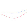 Lot deux cables coaxiaux Samsung A15 4G / 5G