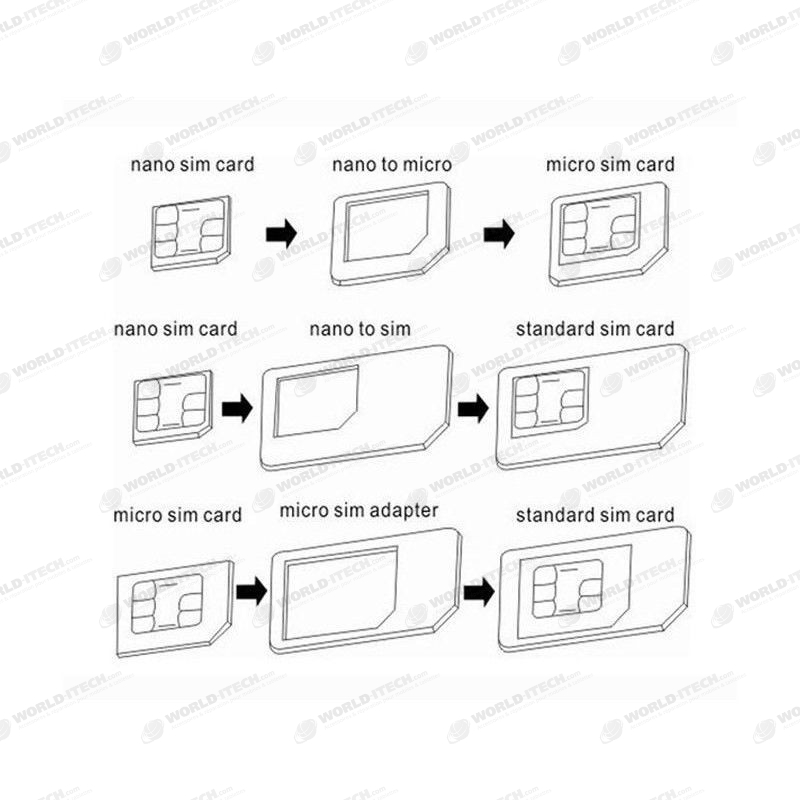 Adaptateurs Carte SIM Standard / Micro SIM / Nano SIM