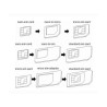 Adaptateurs Carte SIM Standard / Micro SIM / Nano SIM
