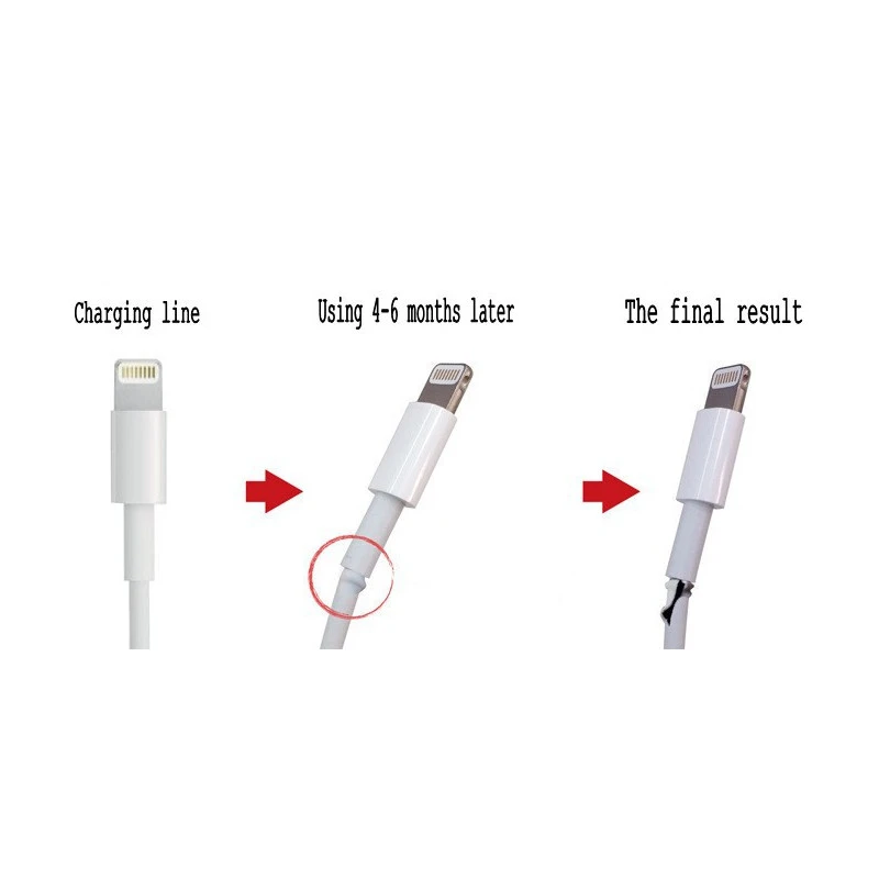 Protection renfort couleur réparation cable iPhone
