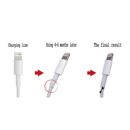 Protection renfort couleur réparation cable iPhone