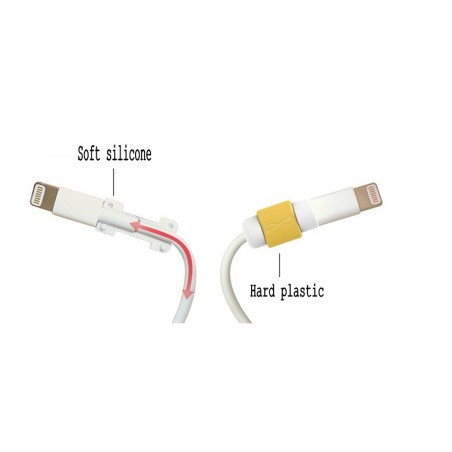 Protection renfort couleur réparation cable iPhone